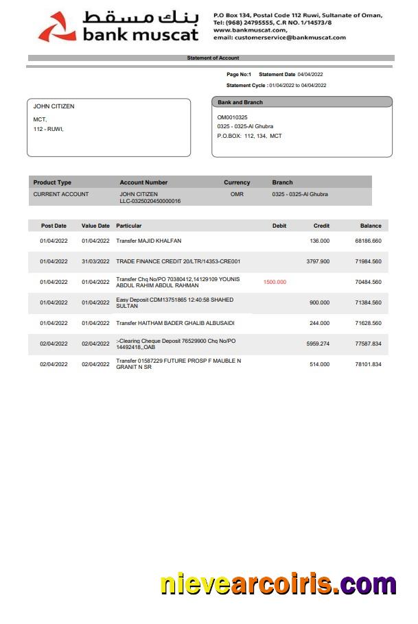 Oman Bank Muscat Bank Statement Template