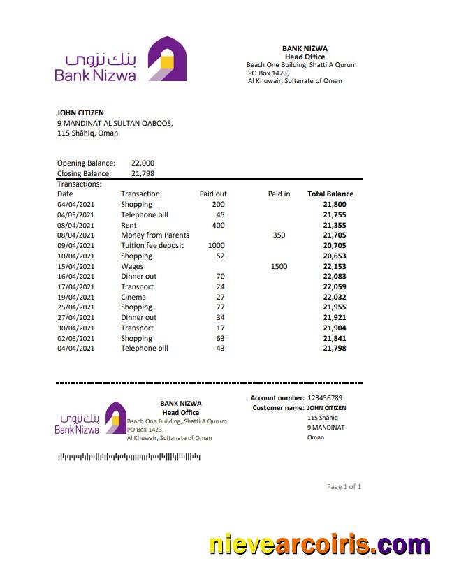 Oman Bank Nizwa Excel Pdf Photolook