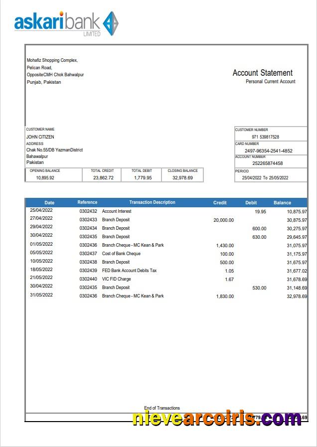 Pakistan Askaribank Statement Preview