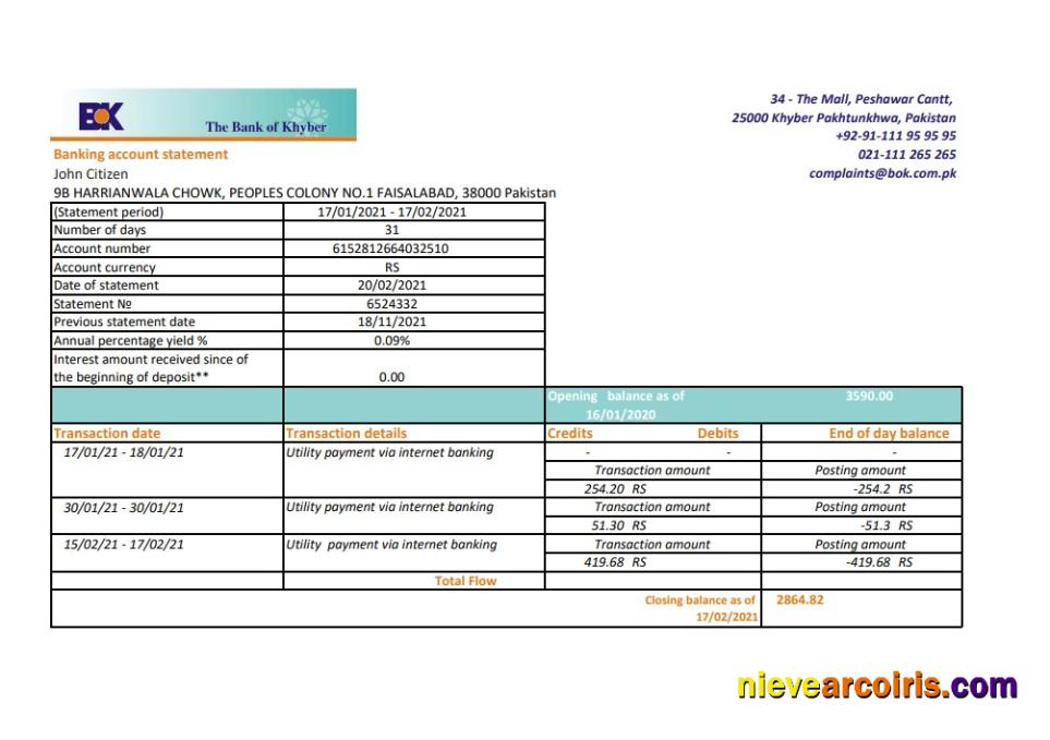 Pakistan The Bank Of Khyber Excel Pdf Template