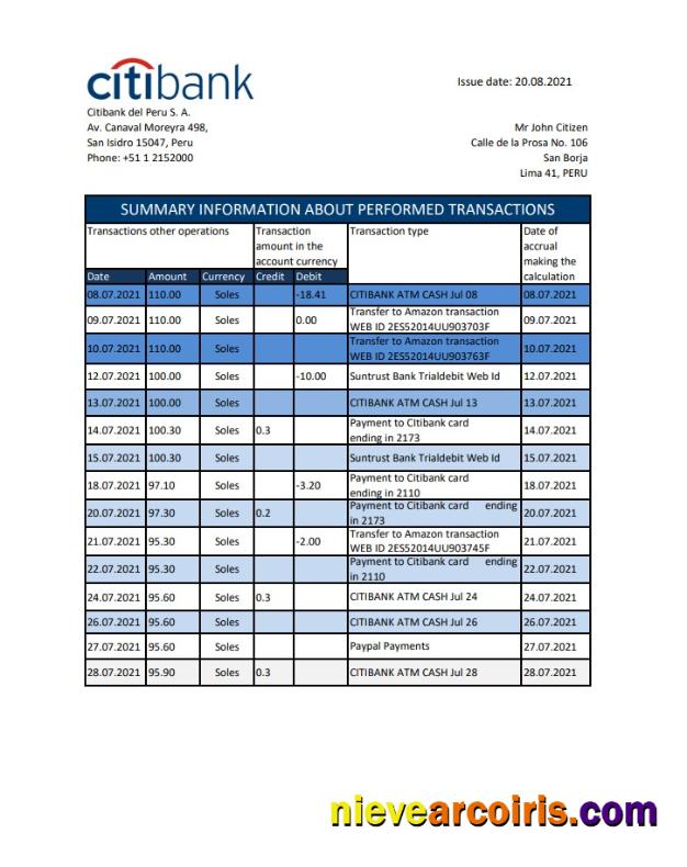 Editable Peru Citibank Bank Statement Easy To Fill Template In .xls And .pdf File Format