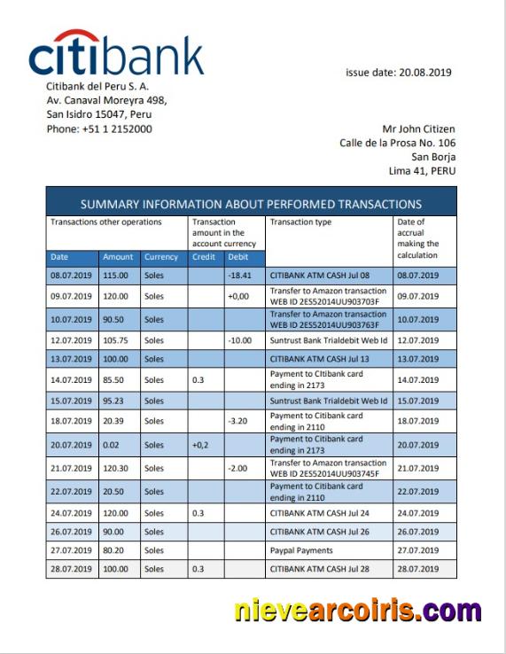 Realistic Peru Citibank Bank Statement Easy To Fill Template In Word And PDF Format