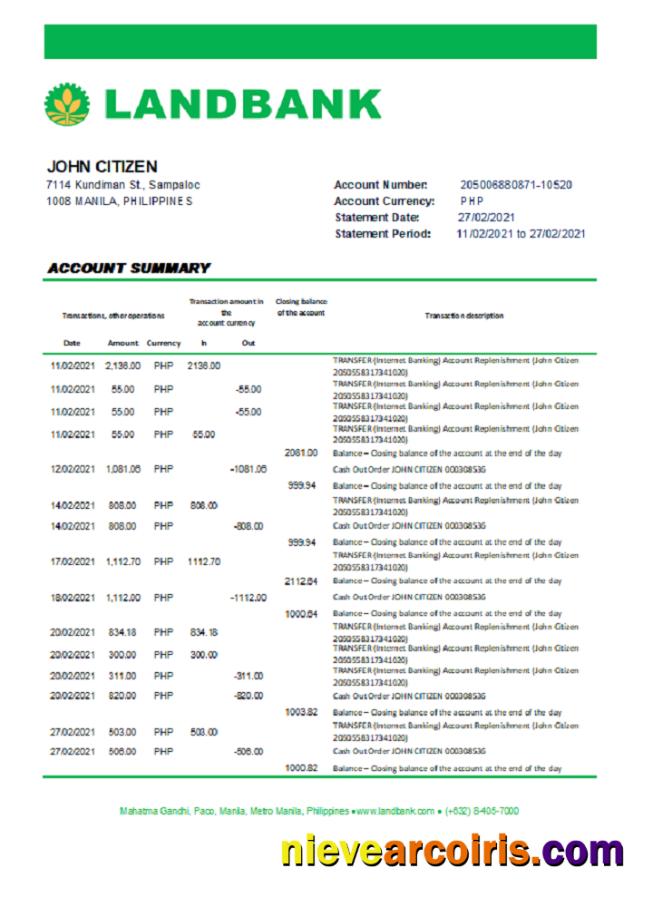 Philippines Land Bank Of The Philippines Excel Pdf Photolook