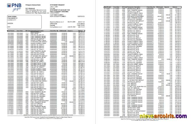 Philippines PNB 4 Pages Excel Template