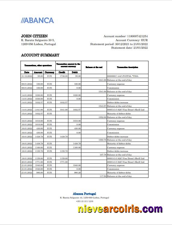 Professional Portugal Abanca Bank Statement Excel And PDF Template