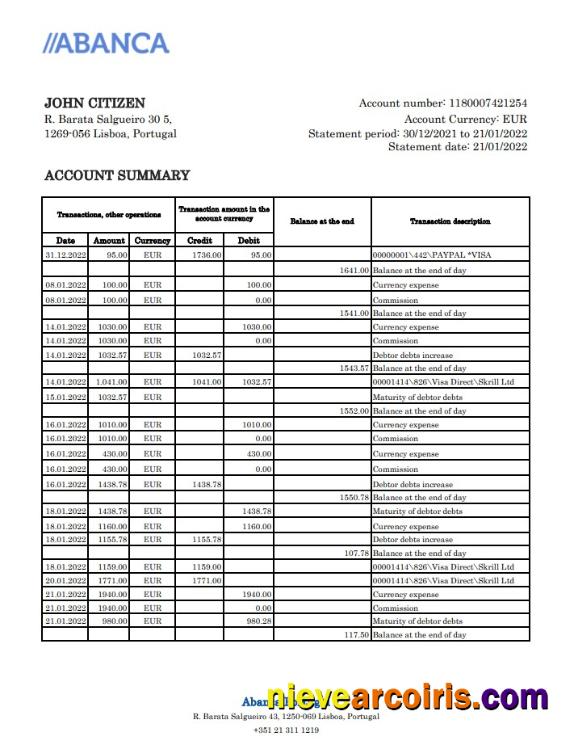 Portugal Abanca Bank Statement Sample