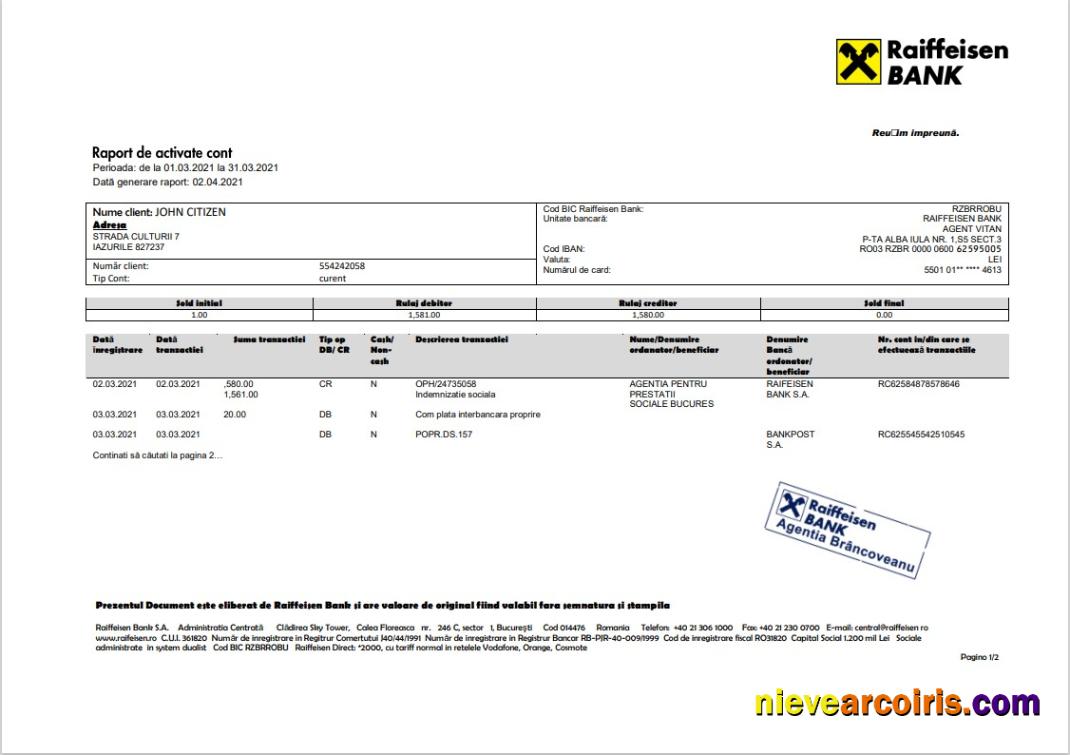 Romania Raiffeisen Bank Preview