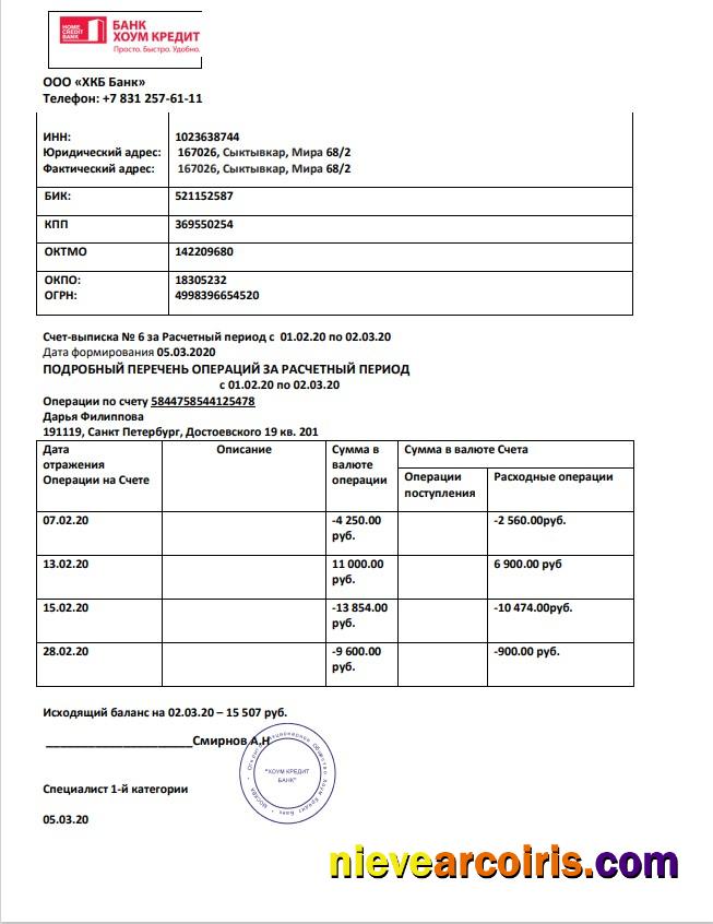 Premium Russia Home Credit Bank Statement Template In Word And PDF Format, Good For Address Prove