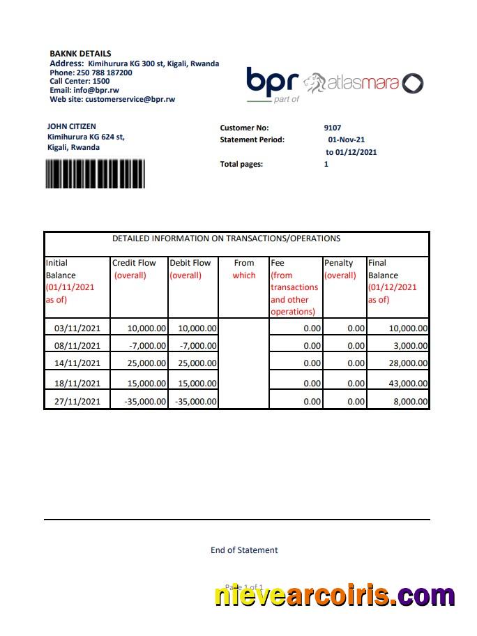 Rwanda BPR Excel Pdf Photolook