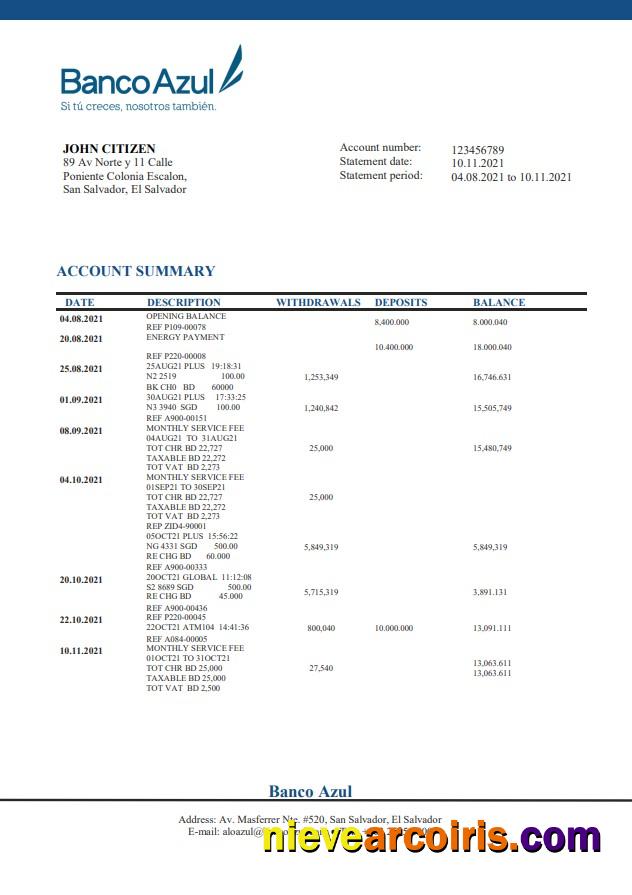 Salvador Banco Azul Bank Statement Template