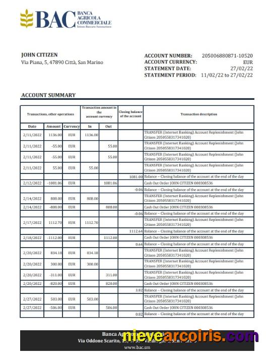 San Marino Banca Agricole Commerciale Bank Statement Preview
