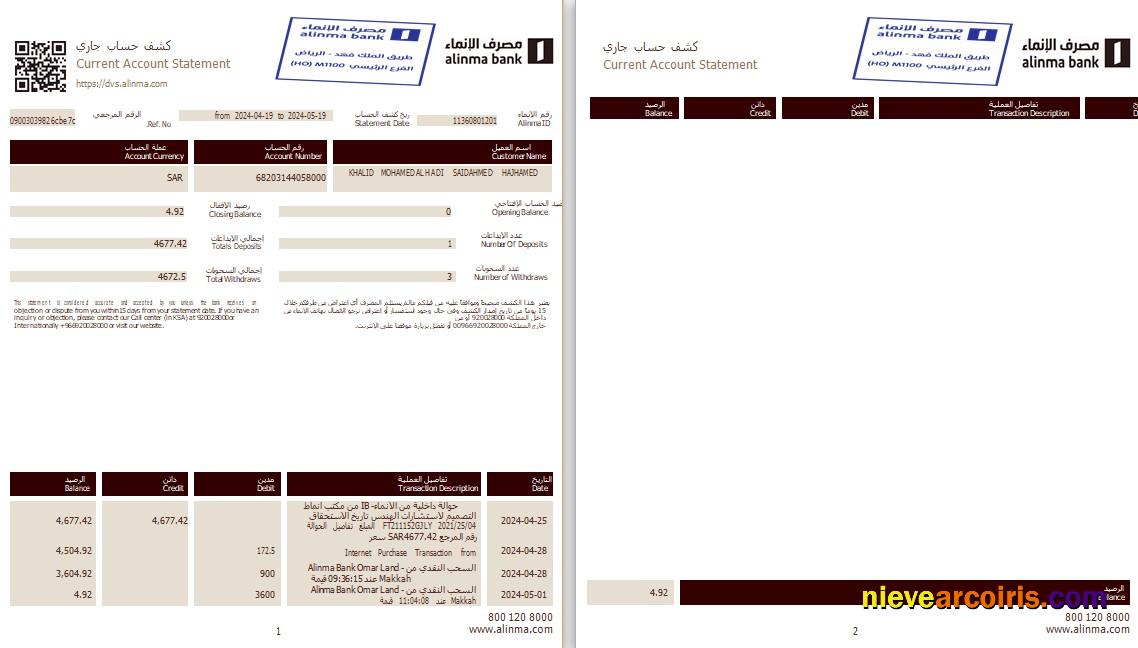 Saudi Arabia Alinma Bank Statement 3 – 6 Months Word And PDF Example, 2 Pages Preview