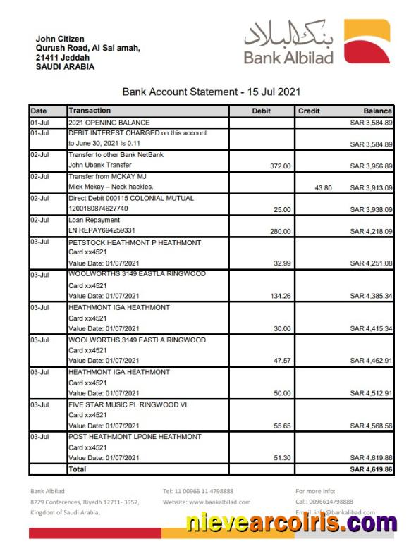 Saudi Arabia Bank Albilad Excel Pdf Sample