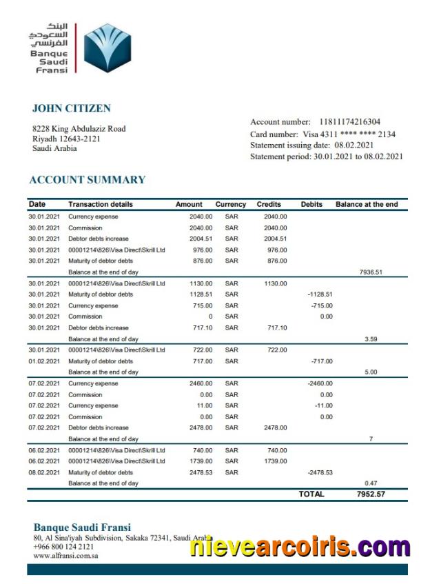 Saudi Arabia Banque Saudi Fransi Excel Pdf Preview