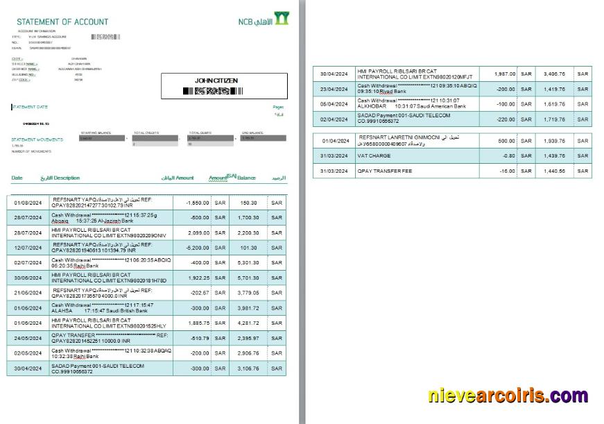 Professional Saudi Arabia NCB Bank Account Statement, Word And PDF Template, 2 Pages