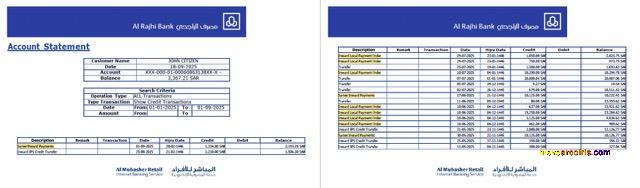 Professional Saudi Arabia Alrajhi Bank Account Statement Word And PDF Template, 2 Pages