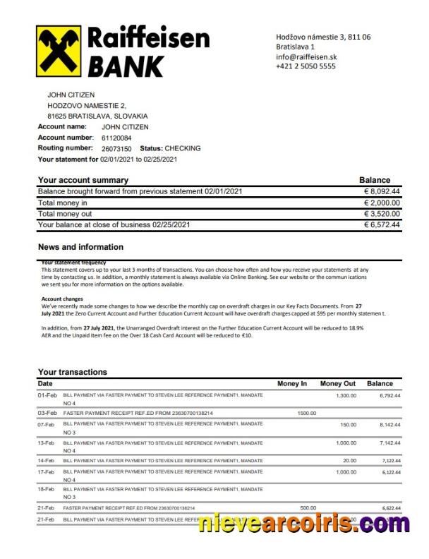 Slovakia Raiffeisen Bank Excel Pdf Photolook