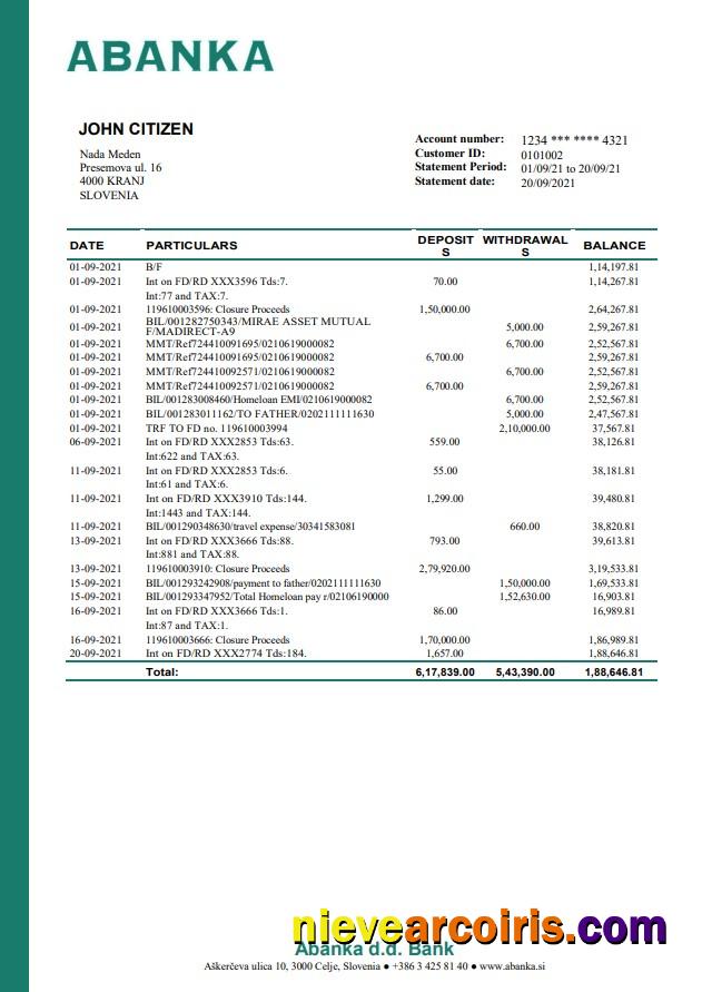 Editable Slovenia Abanka D.d Bank Statement Template In Word And PDF Format