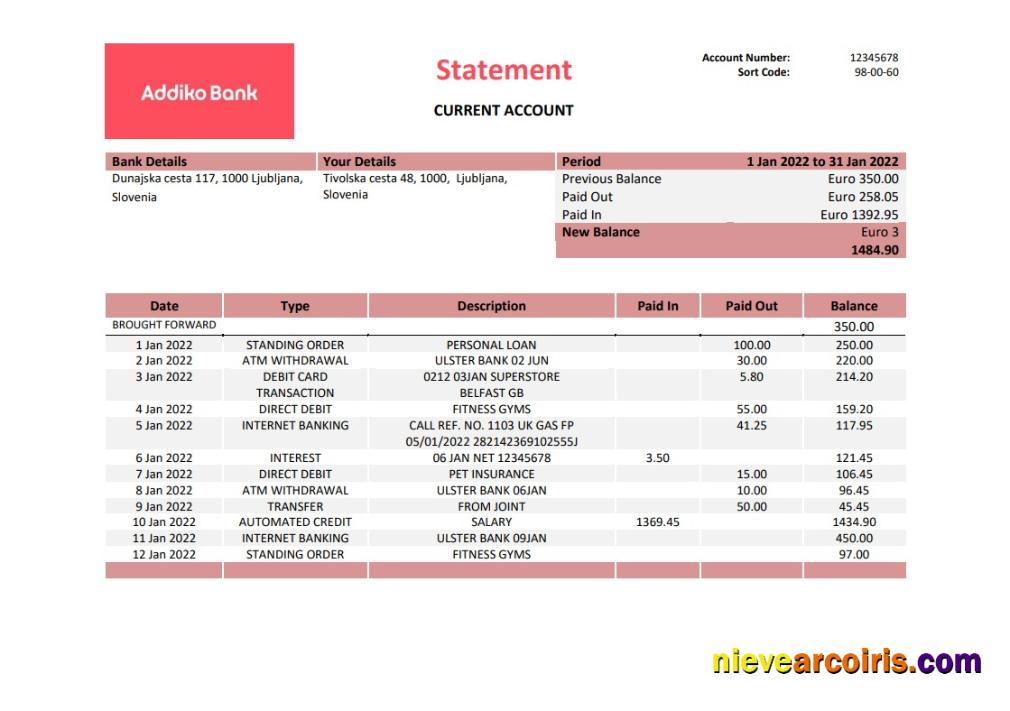 Slovenia Addiko Bank Statement Template