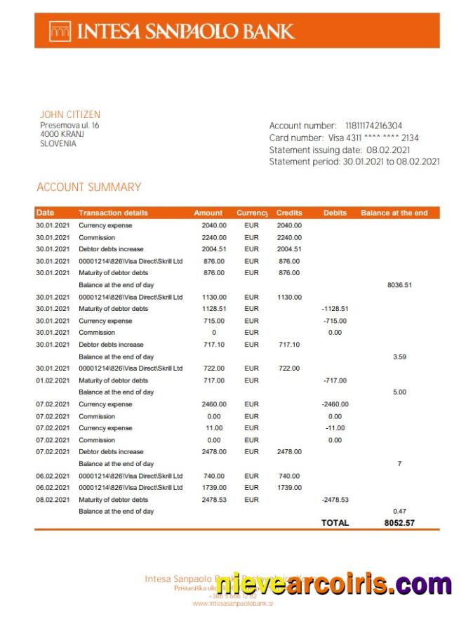 Slovenia Intesa Sanpaolo Bank, Poslovalnica Koper Excel Pdf Preview