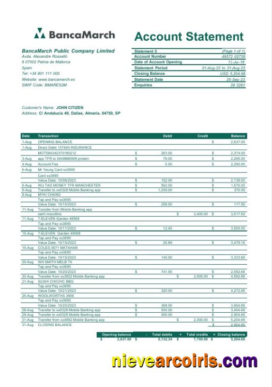 Editable Spain BancaMarch Bank Statement Word And PDF Template