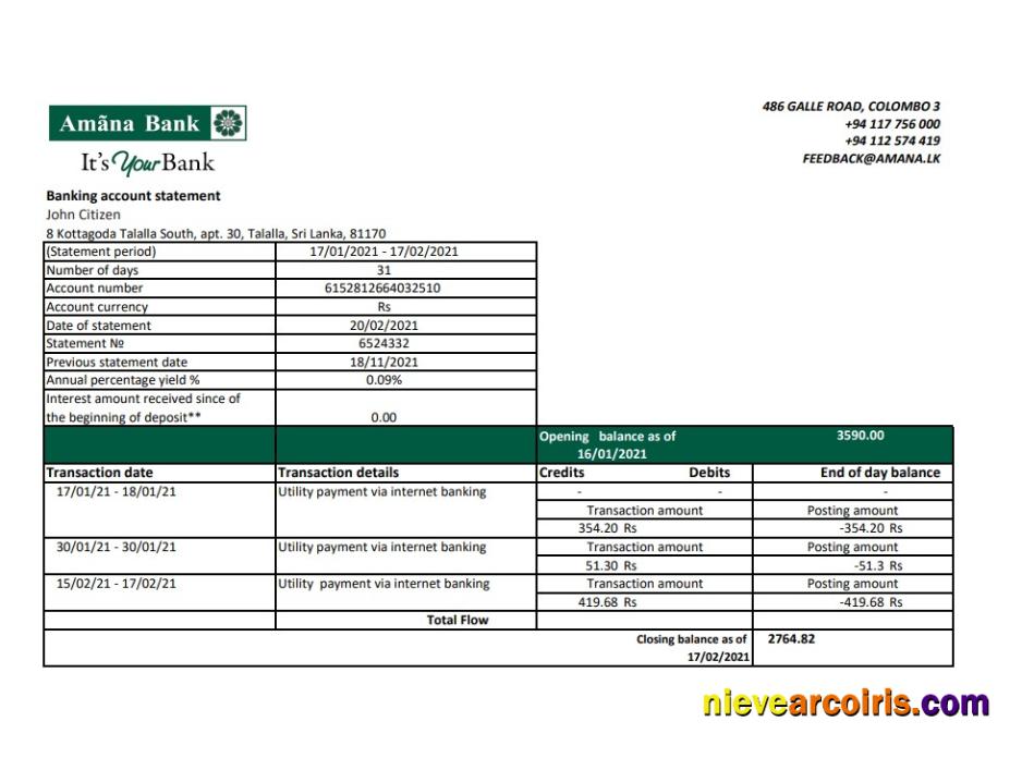 Sri Lanka Amana Bank Excel Pdf Sample