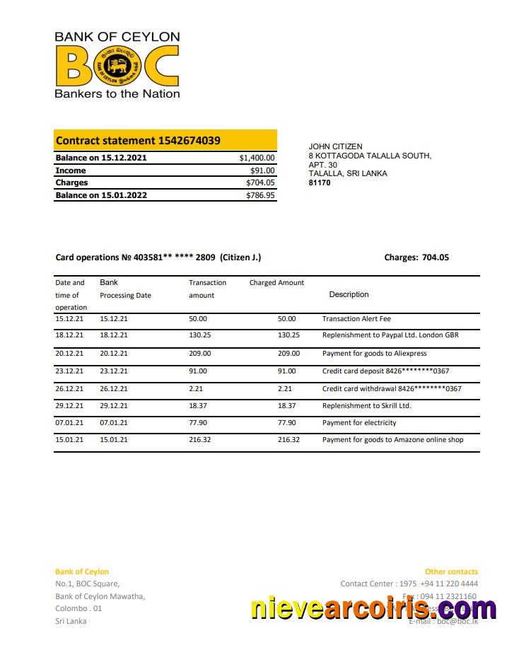 Sri Lanka Bank Of Ceylon Excel Pdf Preview