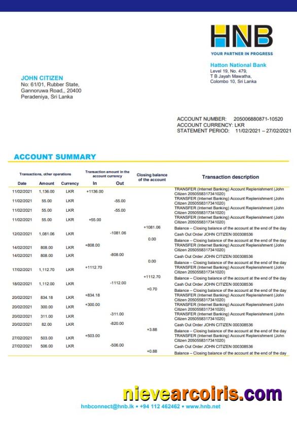 Sri Lanka Hatton National Bank Word Sample