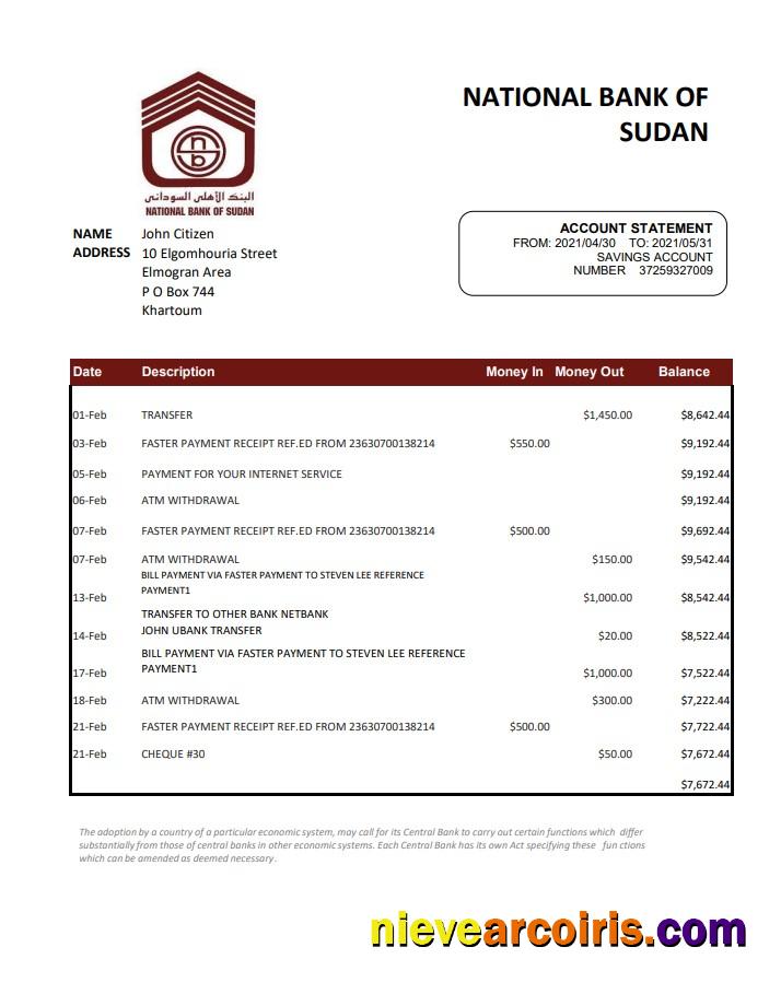 Sudan National Bank Of Sudan Excel Pdf Preview