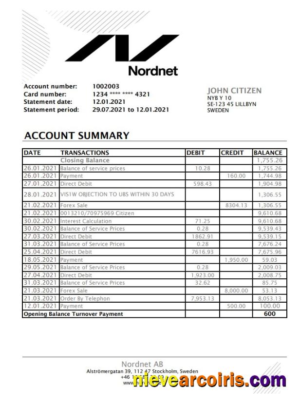 Sweden Nordnet AB Excel Pdf Photolook
