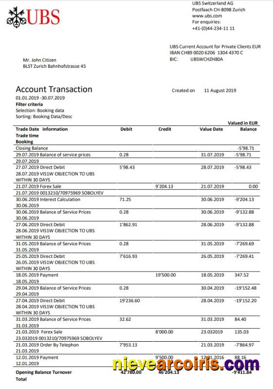 Editable Switzerland UBS Bank Proof Of Address Statement Template In Word And PDF Format, Version 1