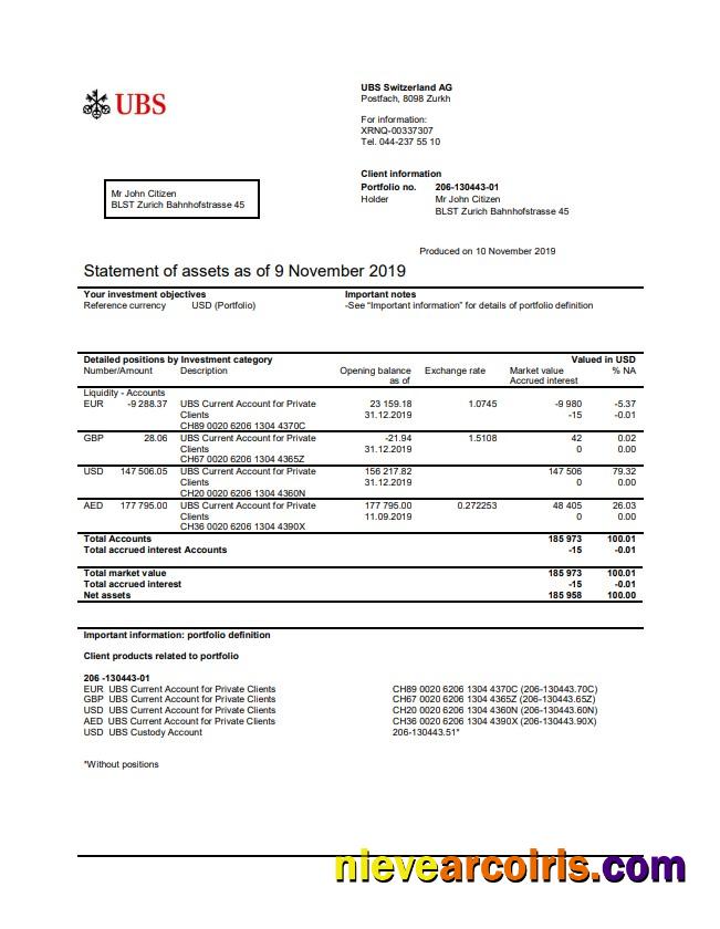 Editable Switzerland UBS Bank Statement Template In Word And PDF Format, Version 2