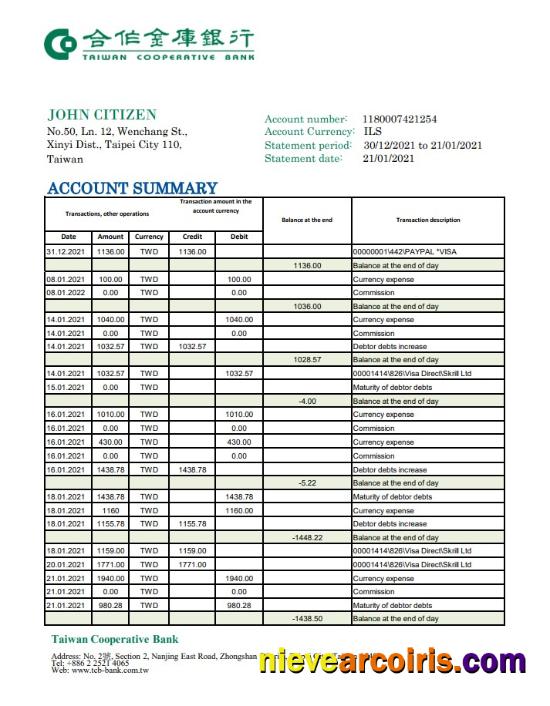 Taiwan Cooperative Bank Excel Pdf Photolook