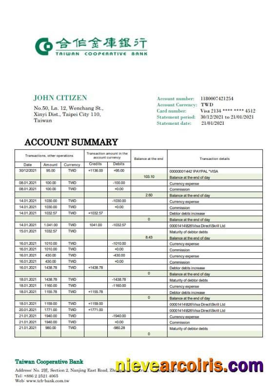 Taiwan Cooperative Bank Template