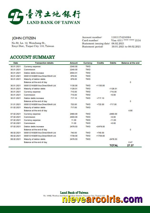 Realistic Taiwan Land Bank Of Taiwan Bank Statement Template In Word And PDF Format