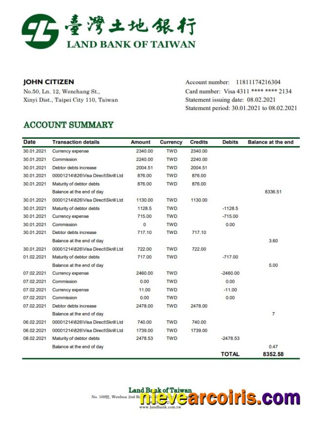 Taiwan Land Bank Of Taiwan Excel Pdf Template