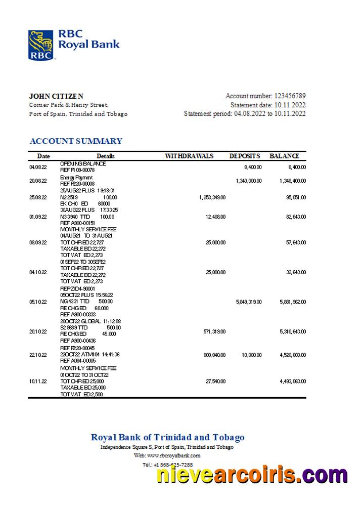 Trinidad And Tobago Royal Bank Statement Photolook