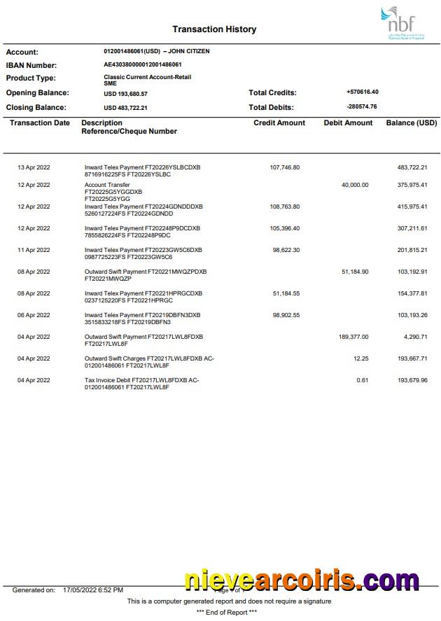 UAE Fujeirah National Bank (NFB) Statement Preview