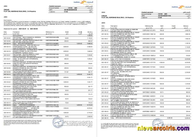 UAE Mashreq Bank St 3 Pages Word Template