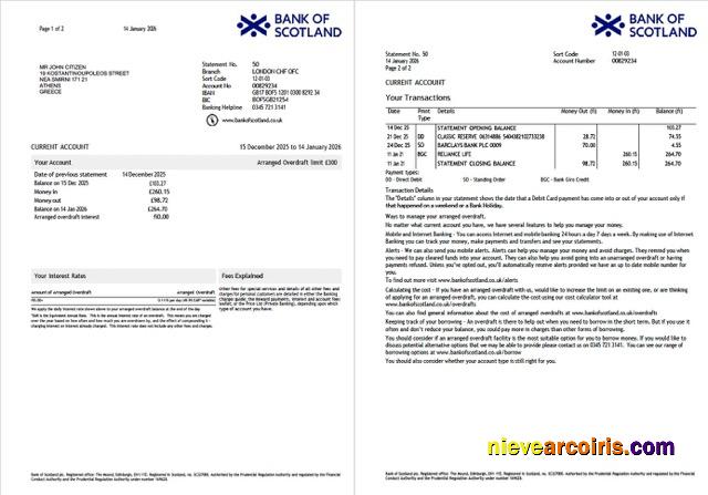 Professional UK Bank Of Scotland Account Statement Word And PDF Template, 2 Pages