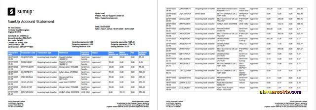 Premium UK SumUp Account Statement Word And PDF Template, 2 Pages