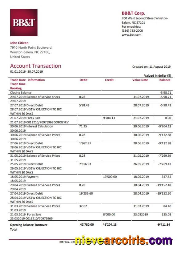 USA BB&T Corp Bank Preview