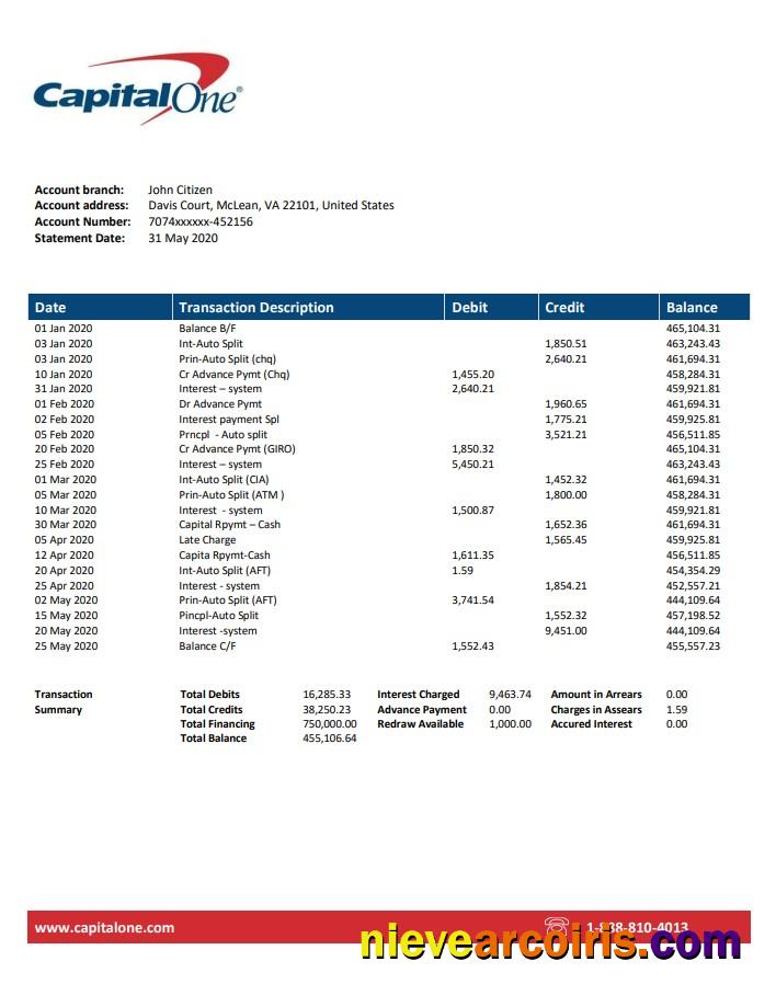 Realistic USA Capital One Bank Statement Template, Word And PDF Format (.doc And .pdf)