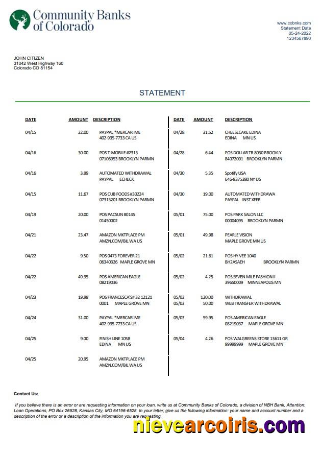 USA Community Banks Of Colorado Statement Photolook