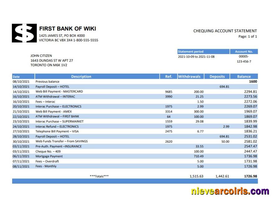 USA First Bank Of Wiki Excel Pdf Preview