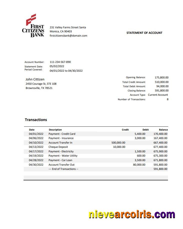 USA First Citizens Bank Sample