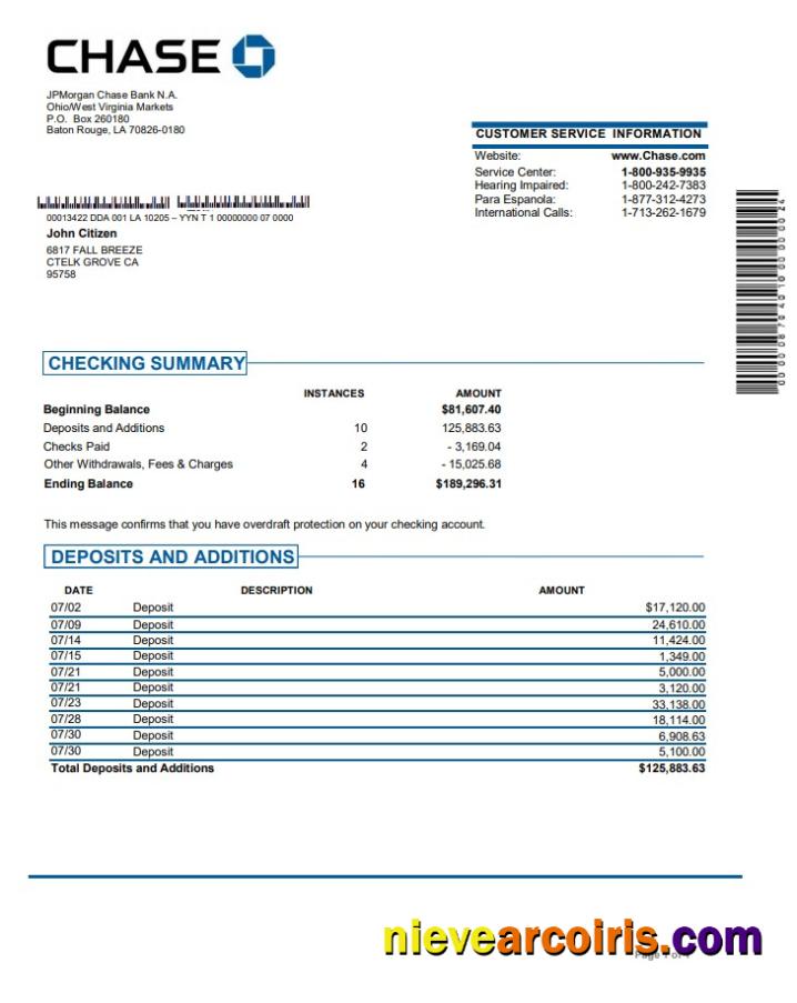 USA JP Morgan Chase Bank Template