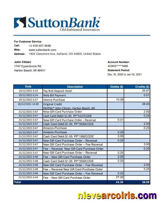 Editable USA Ohio Sutton Bank Statement Template In .xls And .pdf File Format