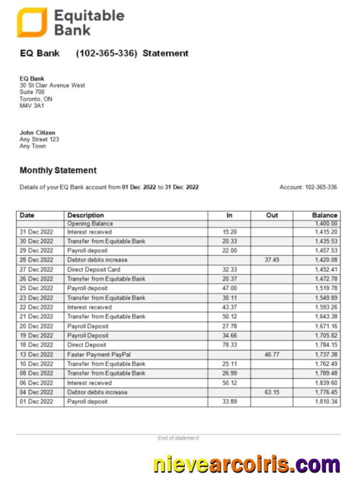 Professional USA Ontario Equitable Bank Statement Word And PDF Template