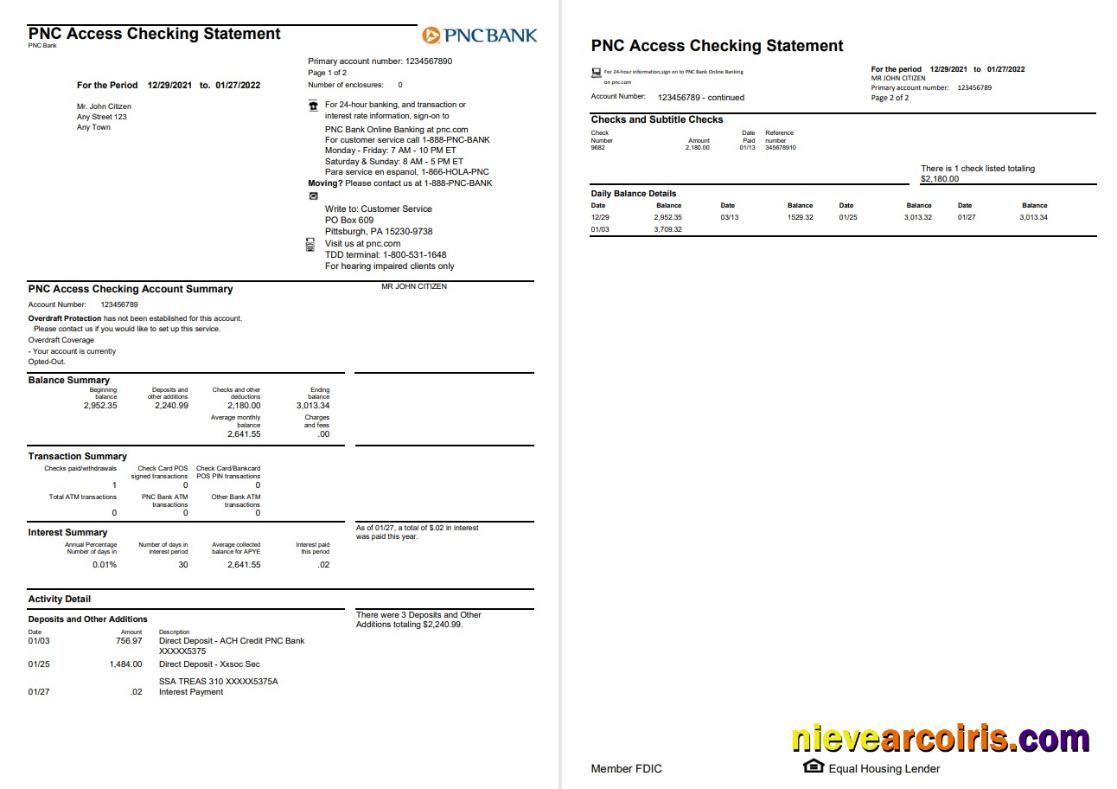 Professional USA PNC Bank Statement Template In Word And PDF Format, 2 Pages